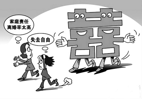 温州婚外情调查取证：夫妻感情破裂离婚诉讼的难点是什么
